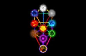 Tree of Life Energy