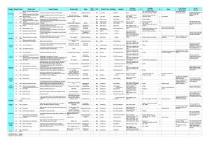 Storgrid Spreadsheet Wrinkle In Time 72 pixels