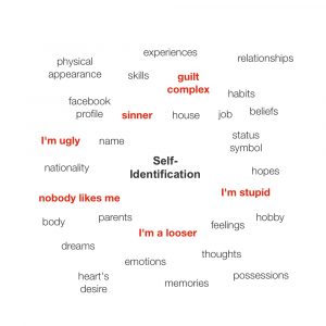 Ego Cloud